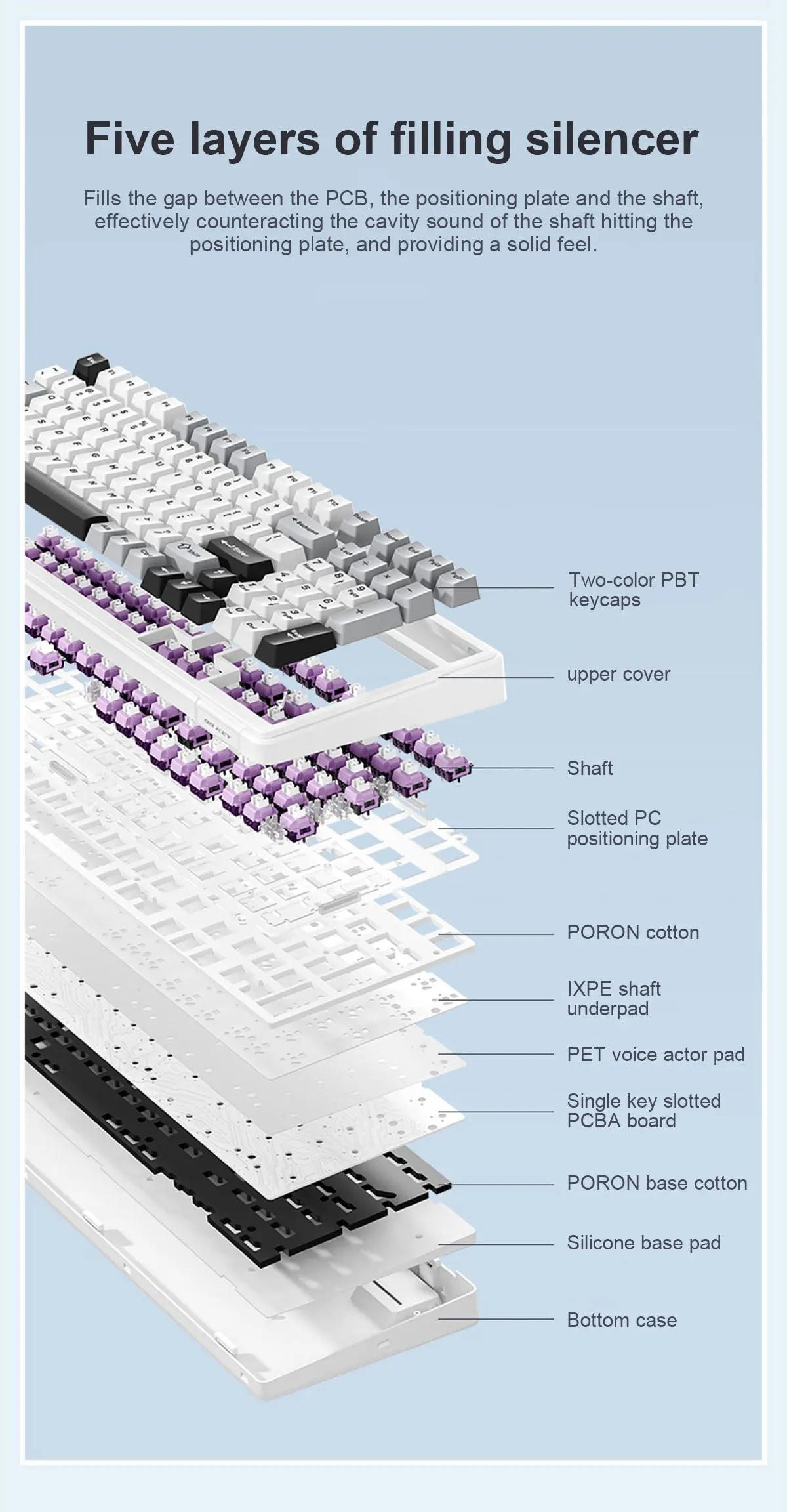 Klassenzimmer-F99-Mechanische-Gaming-Tastatur-99-Tasten-Tastenwechsel-im-laufenden-Betrieb-PBT-Zweif-2013521-4